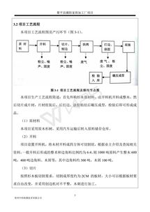 黎平縣潮陽家俱加工廠建設(shè)項(xiàng)目竣工環(huán)境保護(hù)驗(yàn)收監(jiān)測報(bào)告
